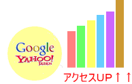 SEO対策